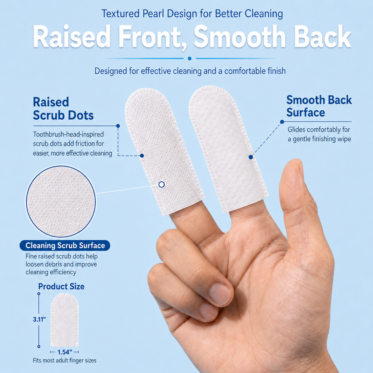 No Brush, No Battle.Dual-Sided Pet Dental Wipes for Dogs & Cats