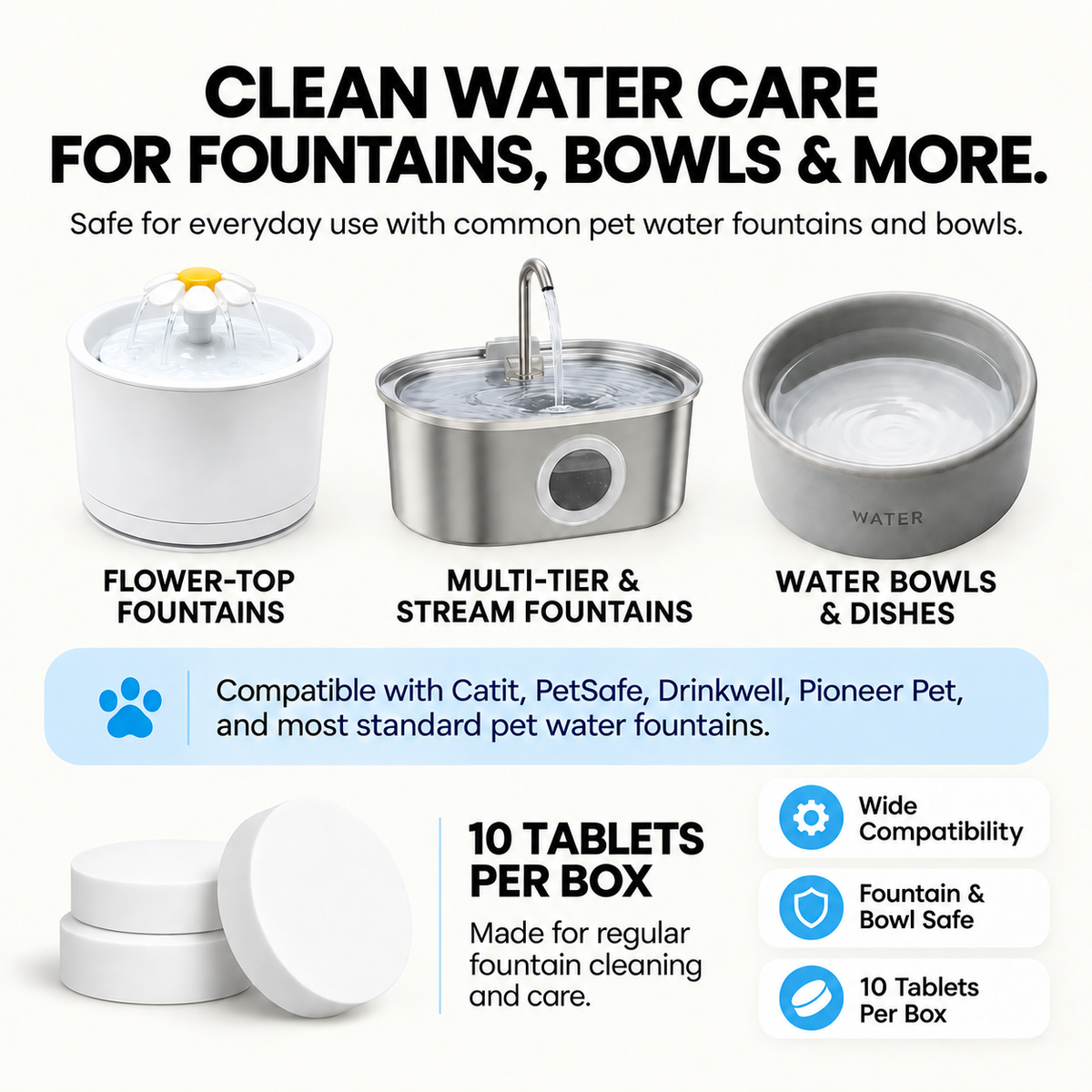 Pet Water Fountain Cleaner Tablets – 10 Count